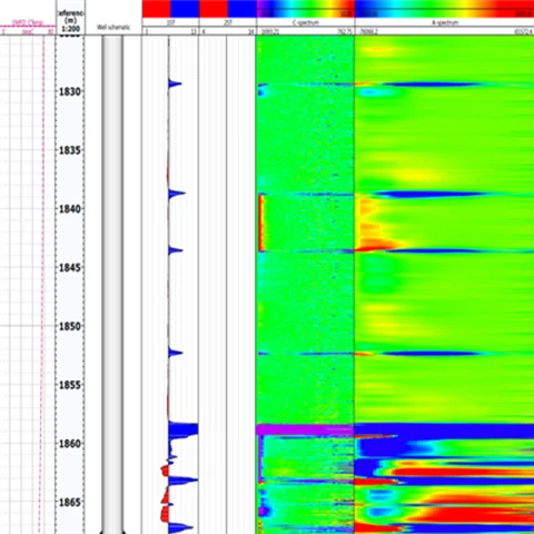 Proyecto de registro de herramienta de espesor magnético (MTT)